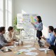 Ergo Office mobile dry erase board, horizontal orientation, white, single sided, with shelf, board dimensions 1190x790mm, ER-306
