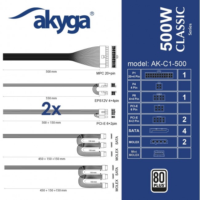 Akyga AK-C1-500 power supply unit 468 W 24-pin ATX ATX Black