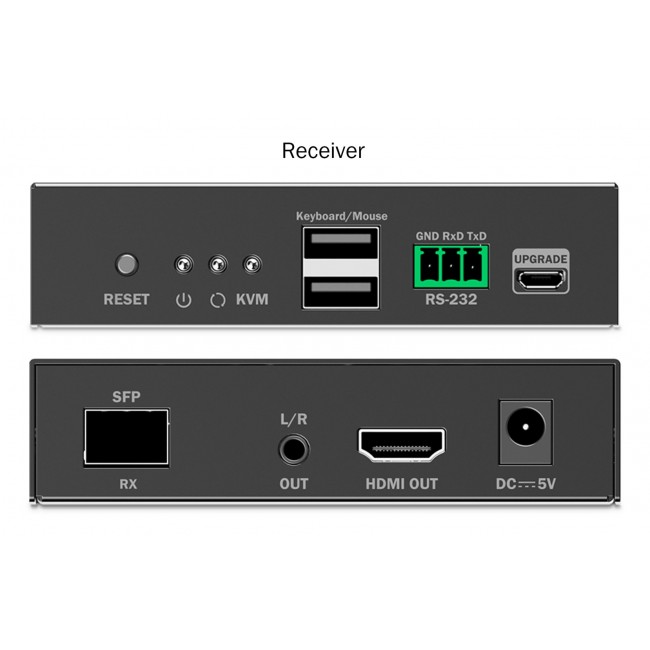 HDMI 4K/60Hz extender with KVM USB over IP