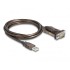DeLOCK Adapter USB 2.0 Type-A to 1 x Serial RS-232 D-Sub 9 pin male with screws 1.5 m