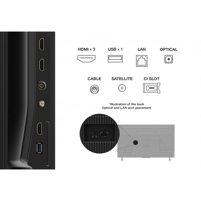 TCL V6C 43V6C TV 109.2 cm (43 TCL V6C 43V6C TV 109.2 cm (43