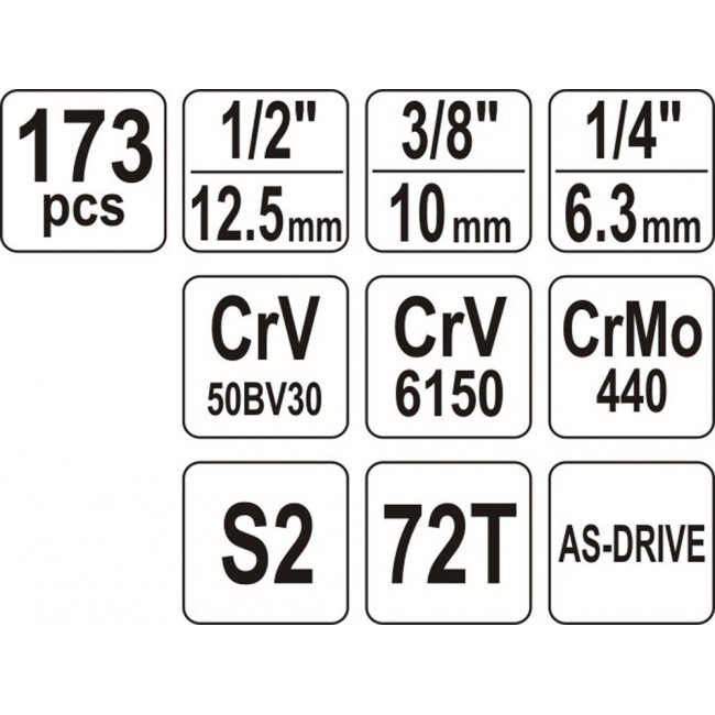 YATO WRENCH SET 1/4