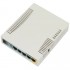 Mikrotik RB951Ui-2HnD White PoE Support