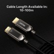 UNITEK C11085GY01-70M HDMI cable HDMI Type A (Standard) Black