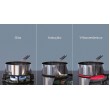 Electrolux EIV634 Built-in Zone induction hob 4 zone(s)