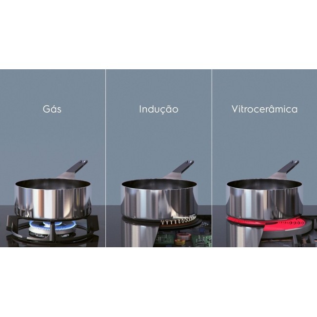 Electrolux EIV634 Built-in Zone induction hob 4 zone(s)