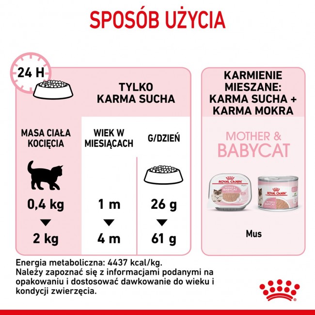 Royal Canin Mother & Babycat 34 dry cat food 0,4 kg