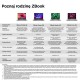 HP ZBook Firefly 14 G9 Intel Core i7 i7-1270P Mobile workstation 35.6 cm (14 HP ZBook Firefly 14 G9 Intel Core i7 i7-1270P Mobile workstation 35.6 cm (14