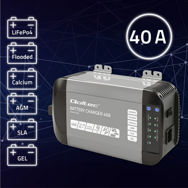 Qoltec Intelligent Professional Monolith Battery Charger for LiFePO4 AGM GEL SLA batteries | 40A | 12V