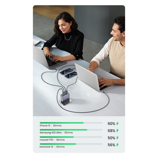 Ugreen Nexode Pro 160W GaN Charger with USB-C Cable Universal Black, Grey AC Fast charging Indoor