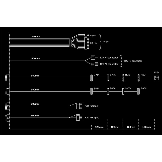 be quiet! System Power 9 | 500W CM