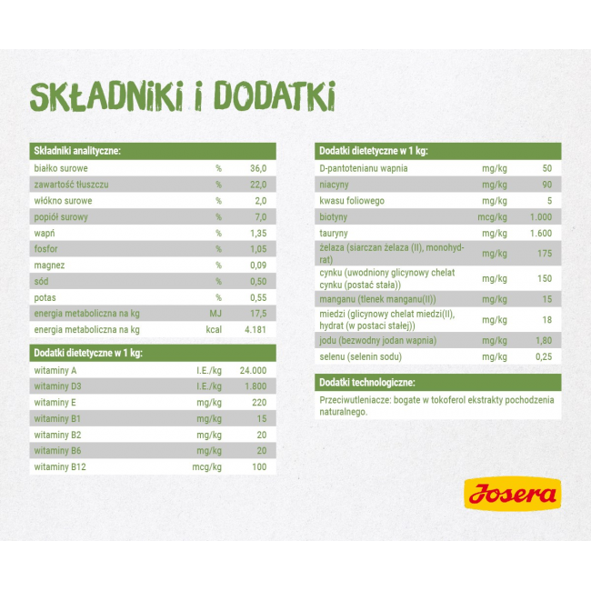 Josera 4032254755012 cats dry food 400 g Kitten Poultry