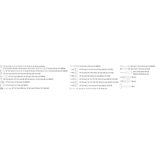 Yato YT-38891 mechanics tool set