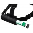 Ledlenser H7R Core Black Headband flashlight LED Ledlenser H7R Core Black Headband flashlight LED