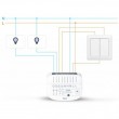 Nice DoubleDimmer Control dual-channel LED dimmer (FGD-223 EU)