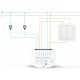 Nice DoubleDimmer Control dual-channel LED dimmer (FGD-223 EU)