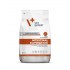 VET EXPERT Veterinary Diet Intestinal Elimination Dog dry dog food 2 kg