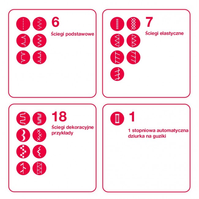 SINGER 4432 Black Automatic sewing machine Electromechanical