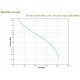 APC Back-UPS BX Series BX750MI - UPS - APC Back-UPS BX Series BX750MI - UPS -