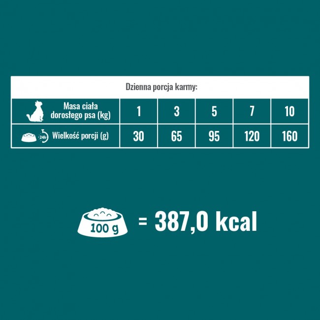 PUPIL Prime Mini Rich in beef with liver - dry dog food - 1,4kg