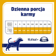 VET RESPONSE Hypoallergenic Turkey - wet dog food - 400g VET RESPONSE Hypoallergenic Turkey - wet dog food - 400g