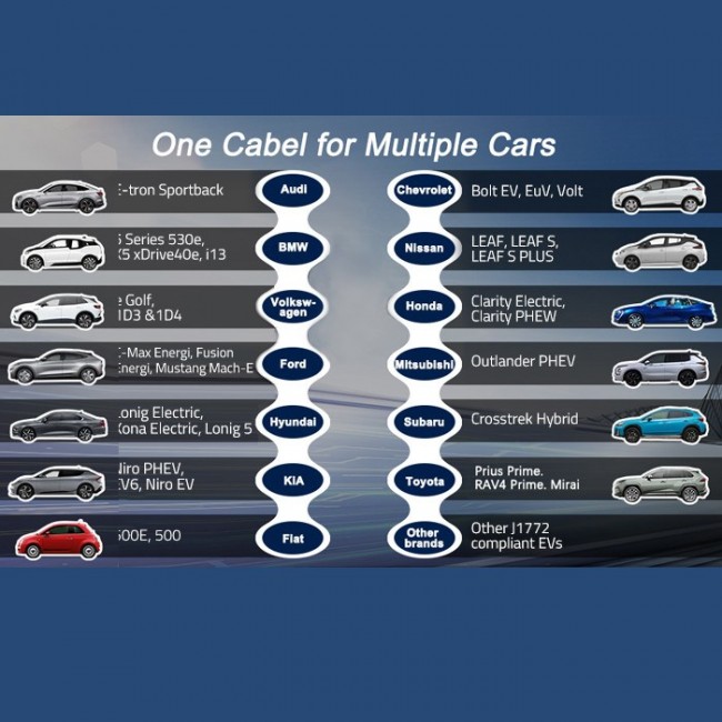 Qoltec Mobile EV Car Charger Adjustable 2in1 Type2 | SCHUKO | 3.5kW | 230V | LCD | Portable | Wallbox | 5m Qoltec Mobile EV Car Charger Adjustable 2in1 Type2 | SCHUKO | 3.5kW | 230V | LCD | Portable | Wallbox | 5m