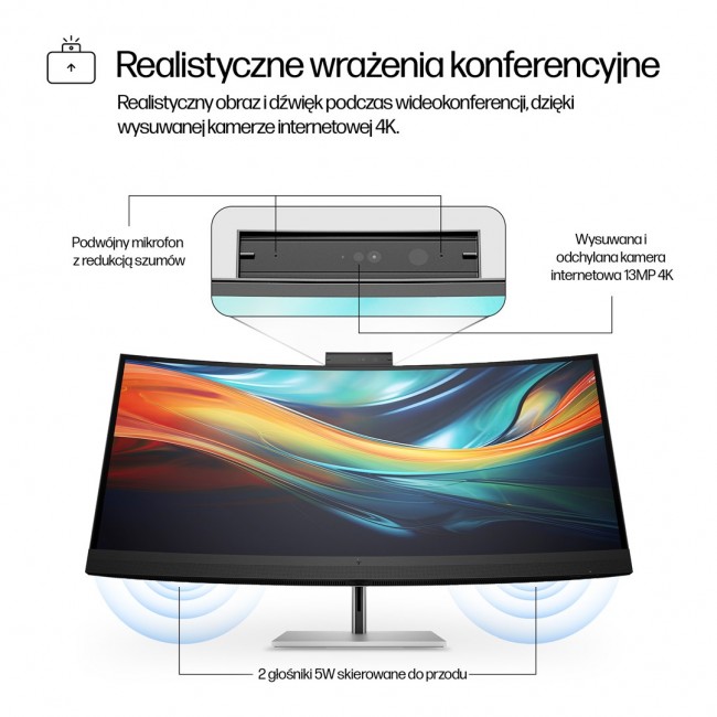 HP Series 7 Pro 39.7 inch 5K2K Conferencing Monitor-740pm