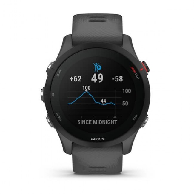 Garmin Forerunner 255 3.3 cm (1.3