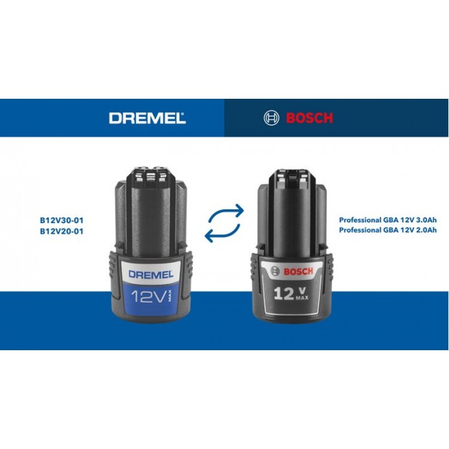 Dremel F0138240JA oscillating multi-tool Grey, Black, Blue 35000 OPM