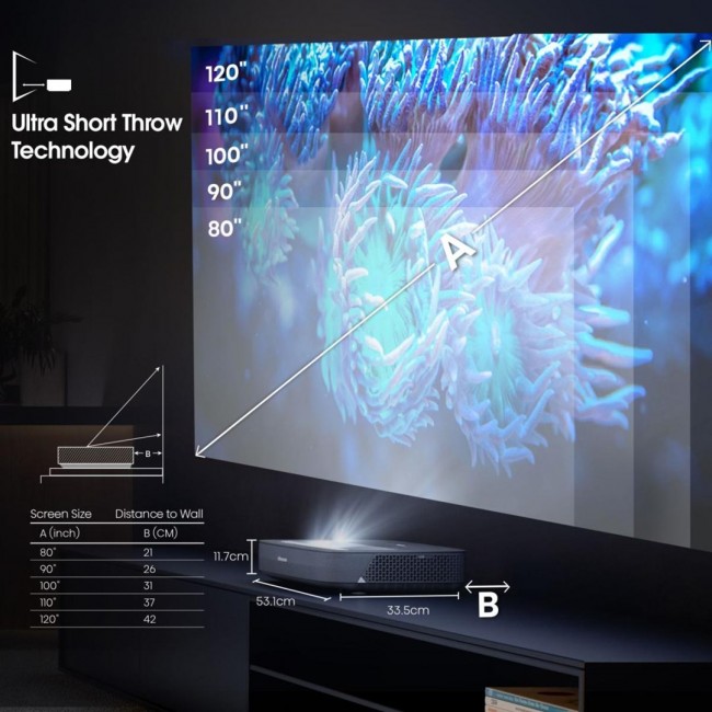 Hisense PL1SE Ultra-Short-Throw Projector 2100 ANS