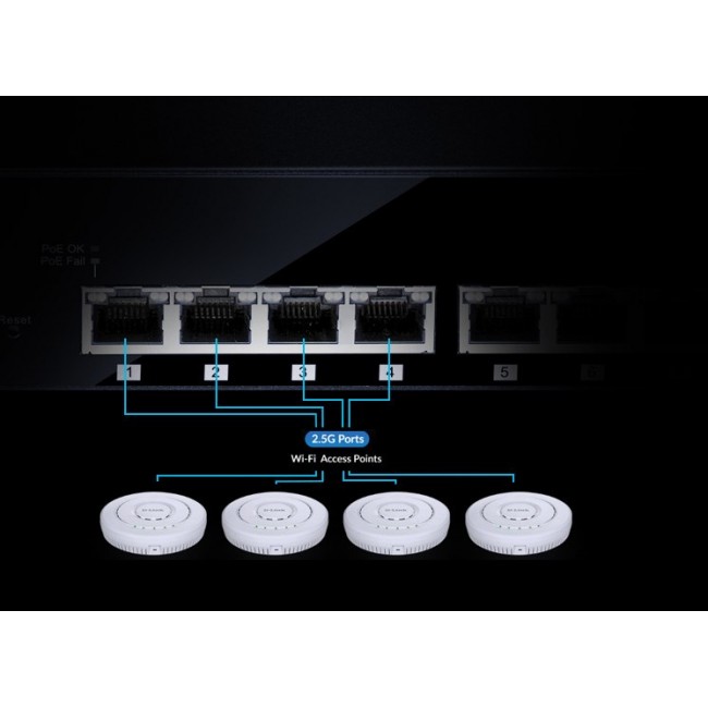 D-Link 8-Port 2.5G Multi-Gigabit Desktop Switch D-Link 8-Port 2.5G Multi-Gigabit Desktop Switch