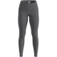 ODLO The Active Warm Base Layer Bottoms Grey Polyester ODLO The Active Warm Base Layer Bottoms Grey Polyester