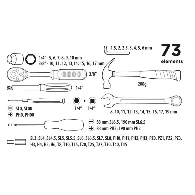 Top Tools 1/4 Top Tools 1/4
