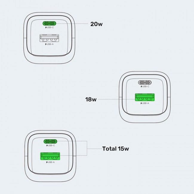 UNITEK Zeno Universal Black AC Fast charging Indoor