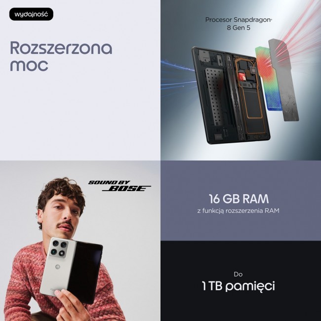 Motorola razr fold 20.6 cm (8.09