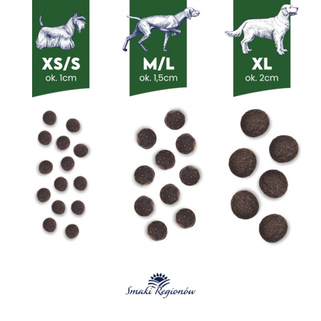 BALTICA Smaki region w Medium and large breeds Duck with pear - dry dog food - 12kg