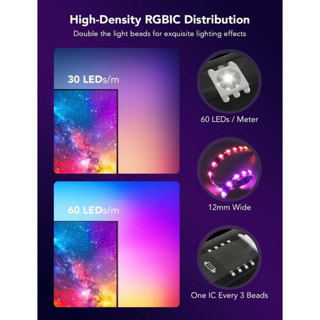 Govee H605C Envisual TV Backlight T2 | LED Strip | for TV 75-85 inch, RGBIC, Wi-Fi+Bluetooth