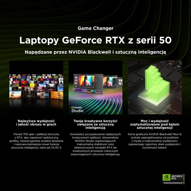 HP Victus 15-fb3231nw Ryzen 7 7445HS 15,6 HP Victus 15-fb3231nw Ryzen 7 7445HS 15,6