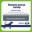 VET RESPONSE Gastrointestinal Low fat - dry dog food - 1,6kg VET RESPONSE Gastrointestinal Low fat - dry dog food - 1,6kg