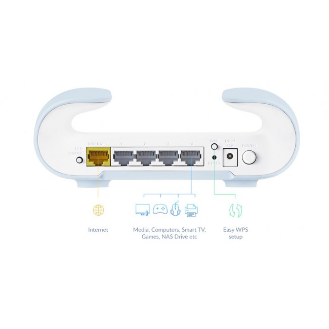 D-Link AX3000 Wi-Fi 6 Smart Mesh Router D-Link AX3000 Wi-Fi 6 Smart Mesh Router