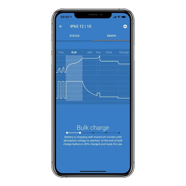 Blue Smart IP65 Charger 12/10 + DC connector