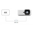 Viewsonic LSD401HD data projector Standard throw projector 4000 ANSI lumens DLP 1080p (1920x1080) White Viewsonic LSD401HD data projector Standard throw projector 4000 ANSI lumens DLP 1080p (1920x1080) White