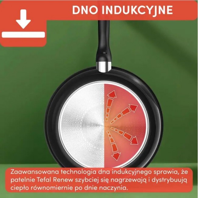 Tefal RENEWAL 28 cm ceramic frying pan