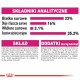 Royal Canin Savour Exigent 35/30 dry cat food Adult Maize,Poultry,Rice,Vegetable 2 kg