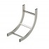 KSVI-300 R 300 HDG LADDER VERTICAL INSID