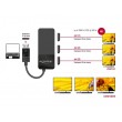 DeLOCK 87737 video splitter DisplayPort 3x DisplayPort