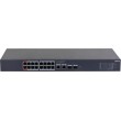 Dahua Technology CS4220-16GT-135 network switch Managed L2 Gigabit Ethernet (10/100/1000) Power over Ethernet (PoE) Black Dahua Technology CS4220-16GT-135 network switch Managed L2 Gigabit Ethernet (10/100/1000) Power over Ethernet (PoE) Black