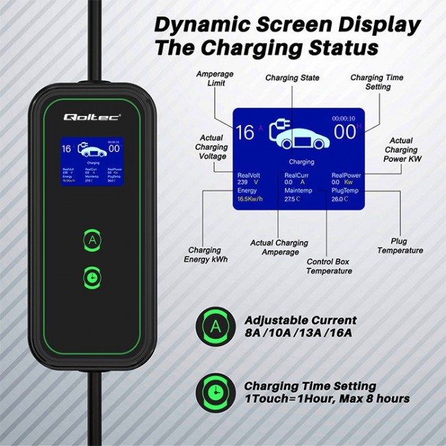 Qoltec Mobile EV Charger 2-in-1 Type2 | 3.5kW | 230V Qoltec Mobile EV Charger 2-in-1 Type2 | 3.5kW | 230V