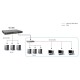 LevelOne KILBY 28-Port Stackable L3 Lite Managed Gigabit Switch, 2 x 10GbE SFP+, 1 x 10GbE Module Slot LevelOne KILBY 28-Port Stackable L3 Lite Managed Gigabit Switch, 2 x 10GbE SFP+, 1 x 10GbE Module Slot