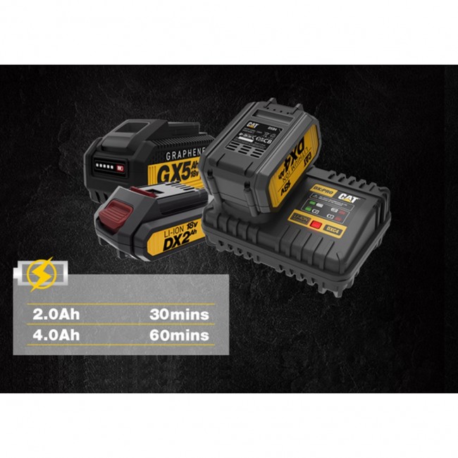 CAT DXC4 Fast Charger